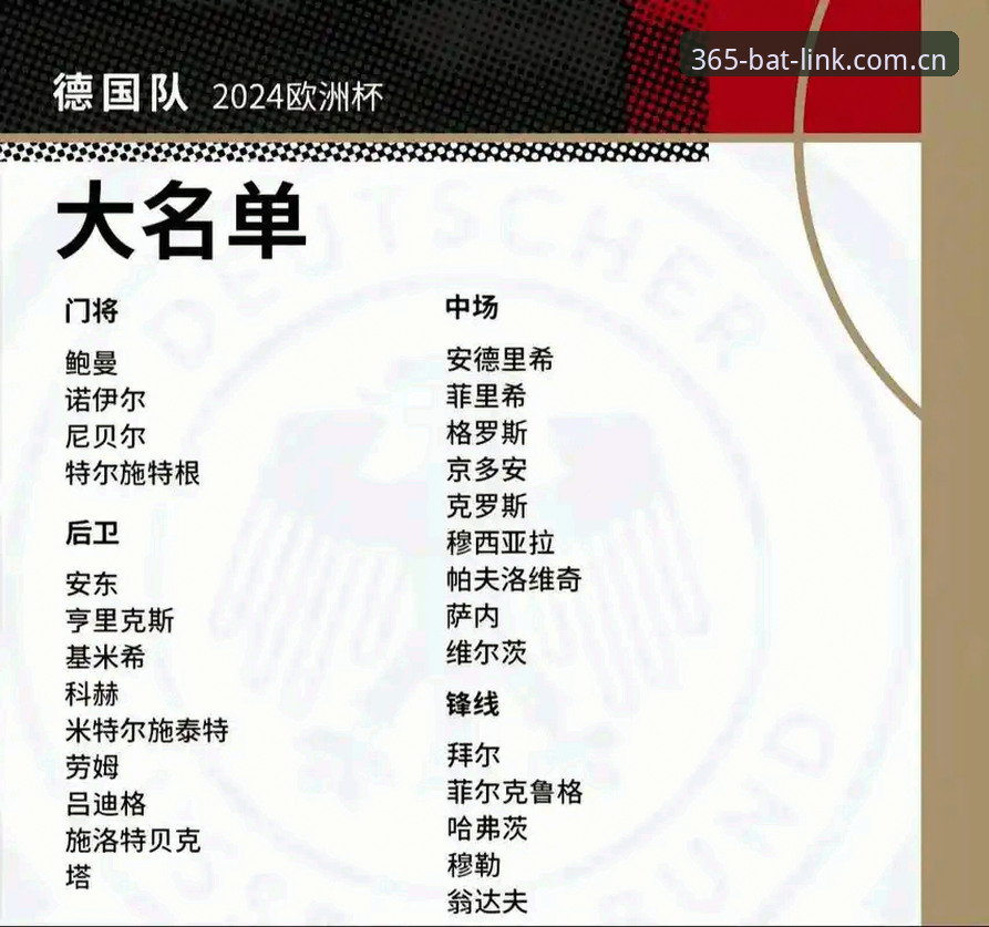 掌握德国队世界杯名单解读的实用技巧：从诺伊尔回归到bat365平台观赛指南