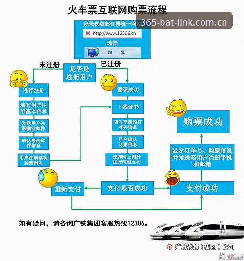 bat365流程 bat365流程详解:新手用户从下载到登录的完整指南