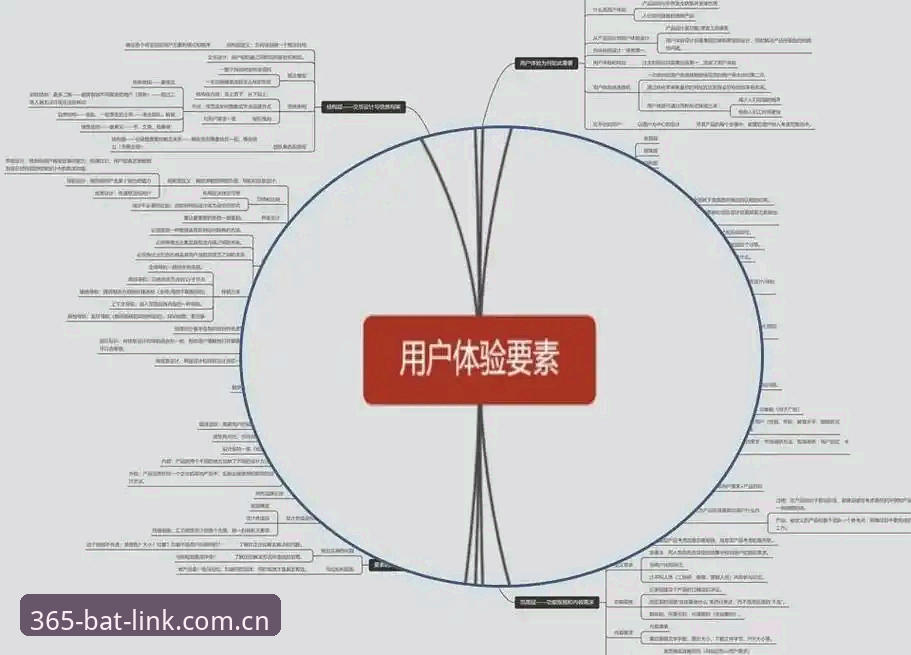 资深用户体验分享：bat365登录入口的全流程解析与实战心得